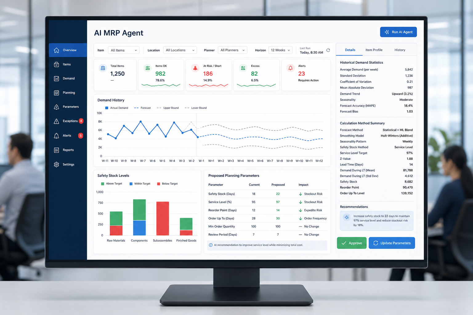 MRP Agent by Dintec